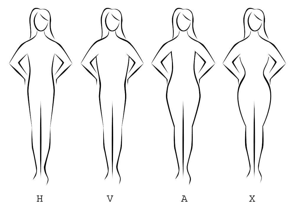 Morphologie femme